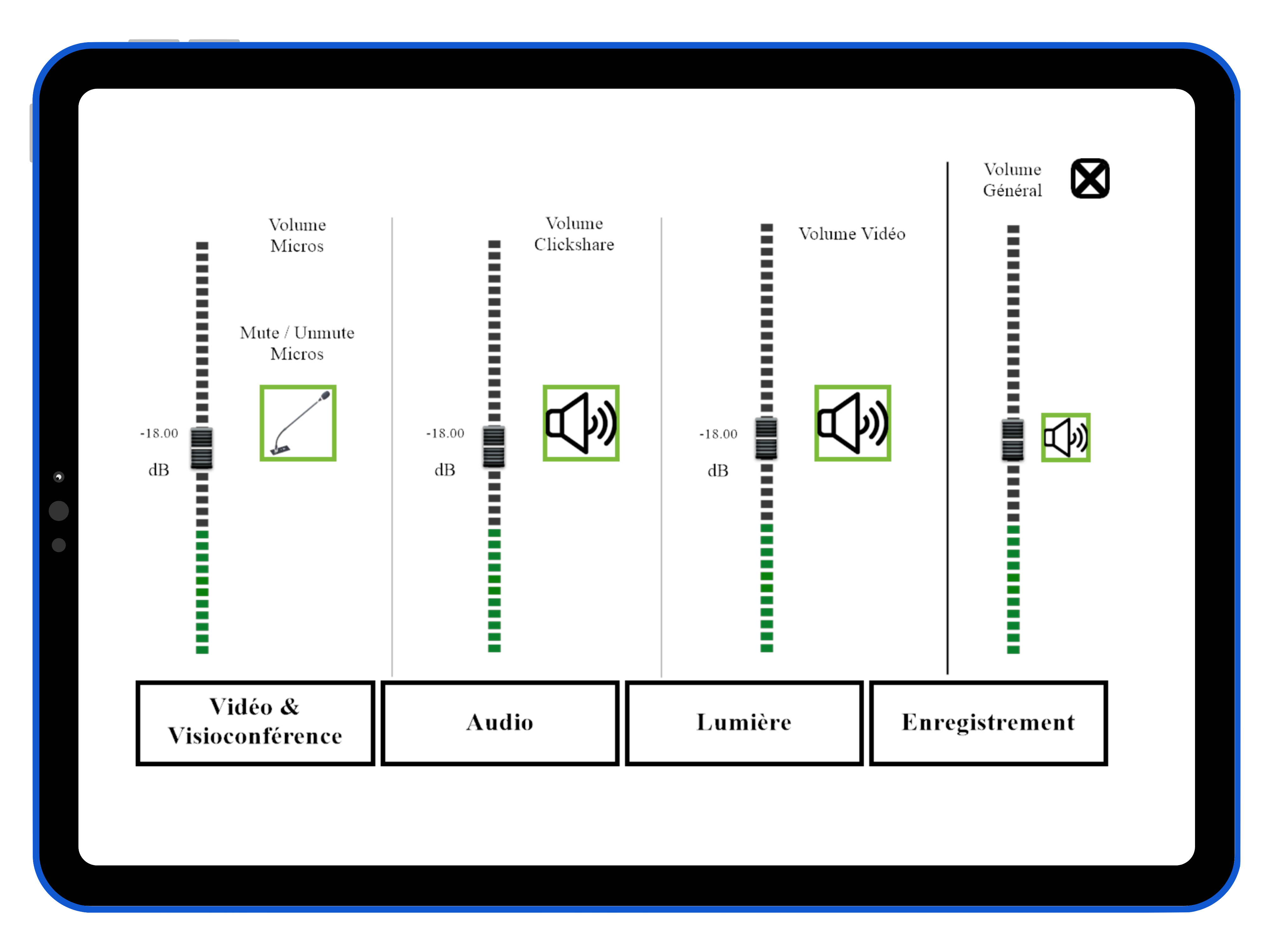 4 Gestion volume CD56